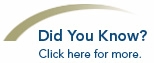 Did you know?